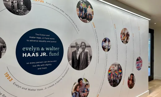 Photo depicting a timeline of the Haas, Jr. Fund's history